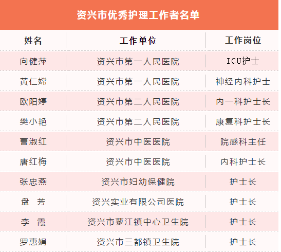 微信截图_20210512181712.png